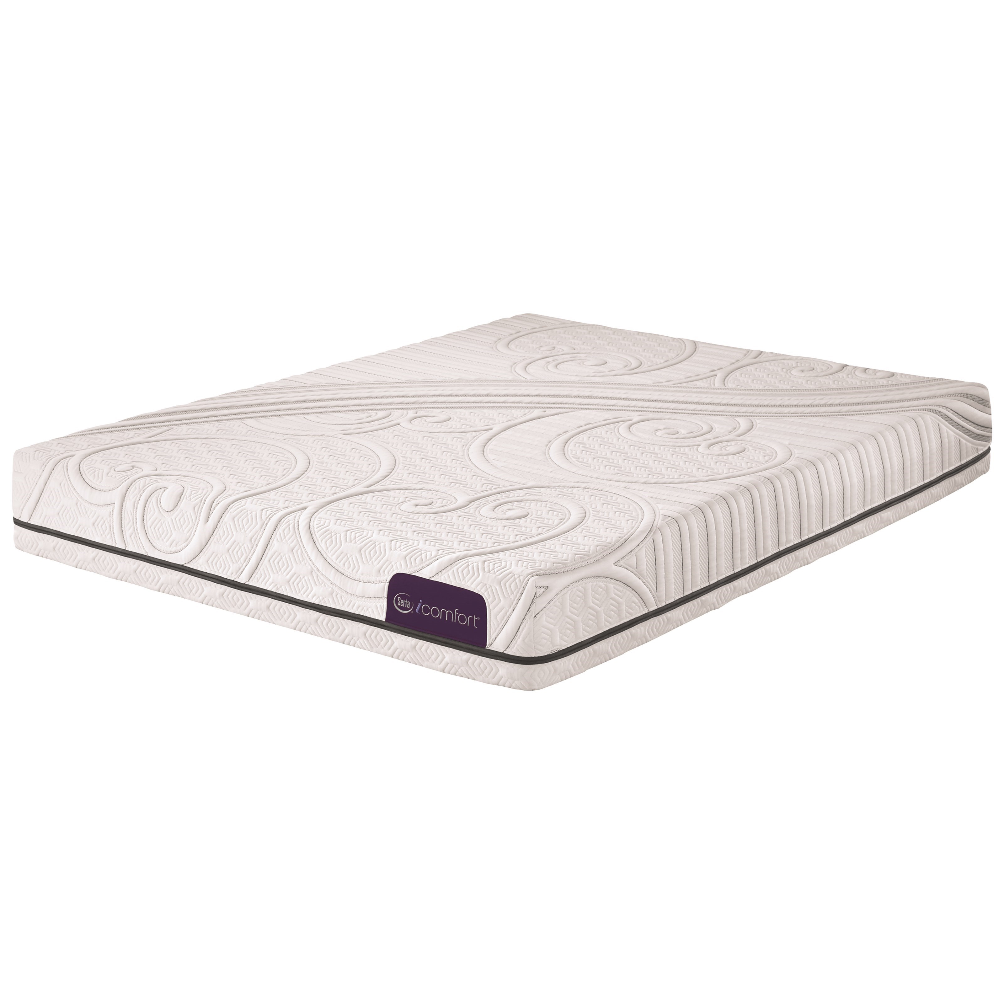 Mattress Store Mattress Store Greenville Nc